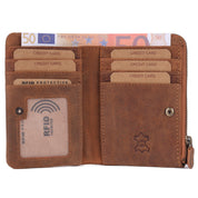 Benthill Kleiner Geldbeutel Leder | Mini Geldbörse Damen mit RFID Schutz | Portmonee mit 6 Kartenfächer | Mini-Börse aus Echtleder | Portemonnaie inkl. Geschenkbox